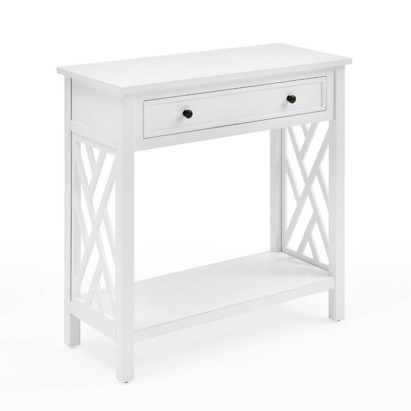 36" Middlebury Coffee Table, End Table and Console Table with Drawers White - Alaterre Furniture: 3-Piece Rectangle Set