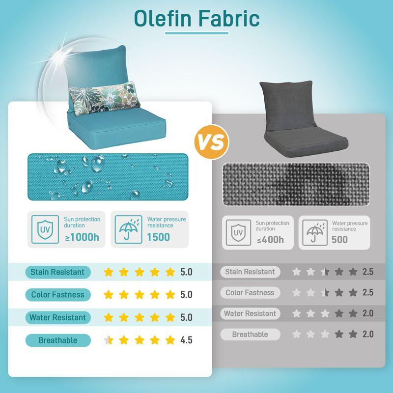 Aoodor 22'' x 24'' Outdoor Deep Seat Chair Cushion Set, Olefin Fabric Slipcover and Sponge Foam (Set of 2 Seats, 2 Backs, 2 Lumbar Pillows)