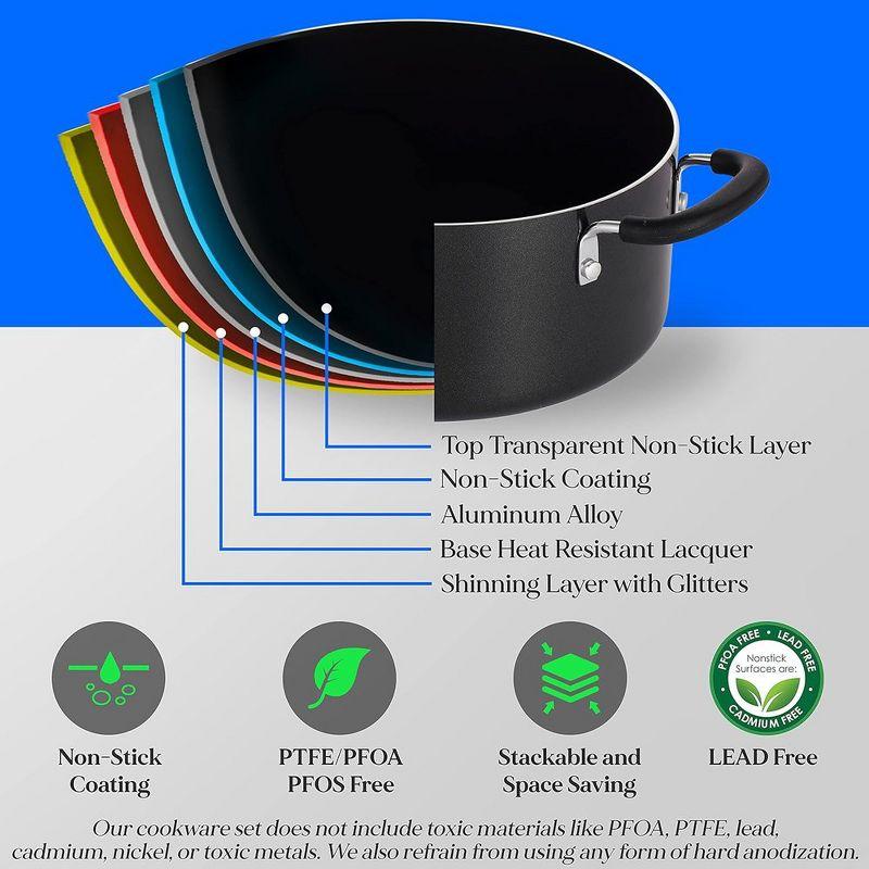 NutriChef 17 - Piece Non-Stick Aluminum Cookware Set