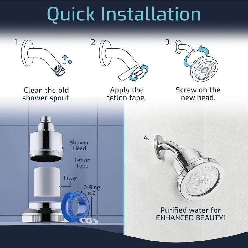 Rain Fixed Shower Head 2.5 GPM GPM with Water Filtration