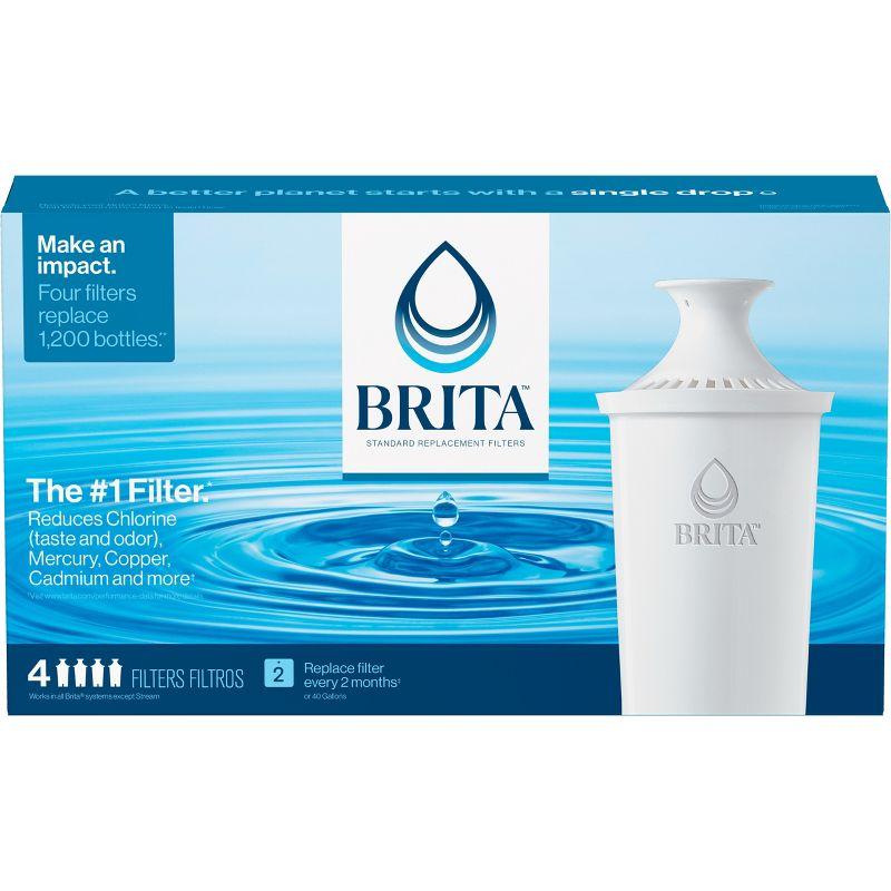 Brita Replacement Water Filters for Brita Water Pitchers and Dispensers