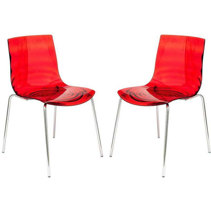 Astor Transparent Red Acrylic Dining Chair with Metal Legs