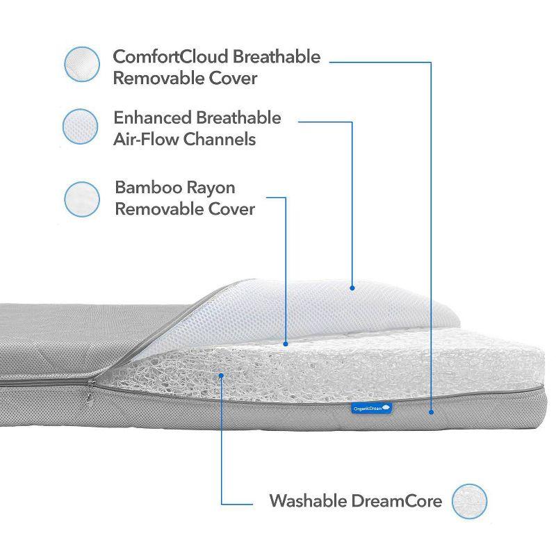 Organic Dream Comfort Cloud Mini Crib Mattress - Sky Blue