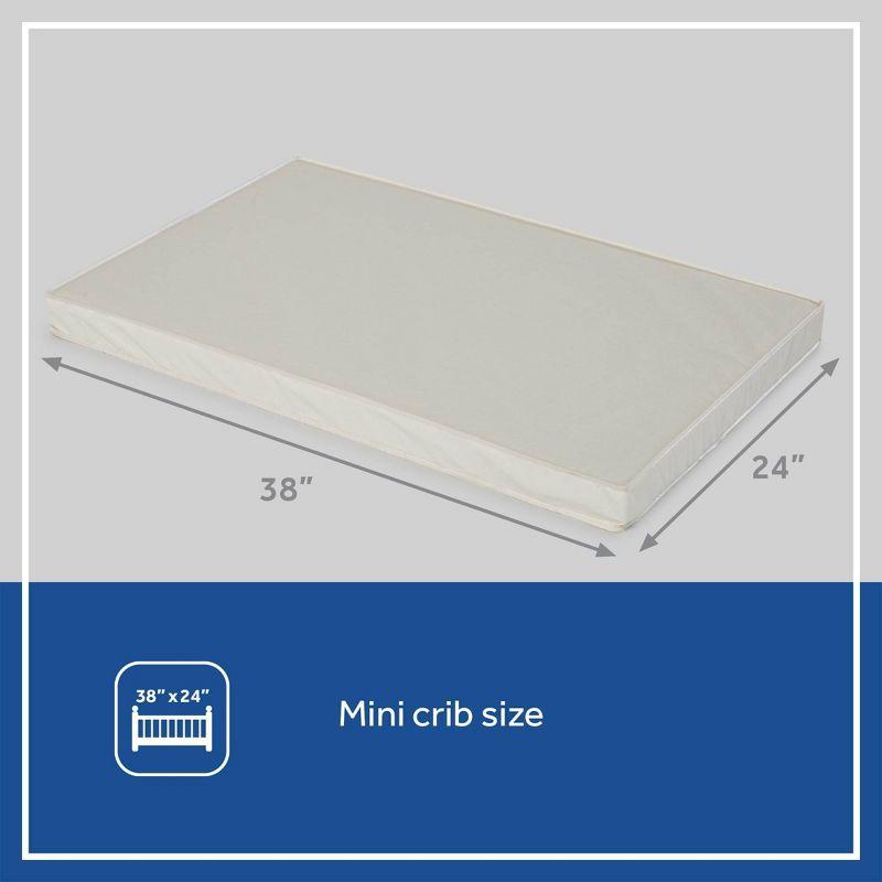 Sealy Antibacterial 38x24 Mini Crib Mattress with Vinyl Cover