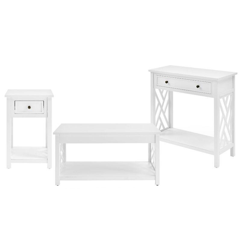 36" Middlebury Coffee Table, End Table and Console Table White - Alaterre Furniture: 3-Piece Wooden Furniture Set with Drawers