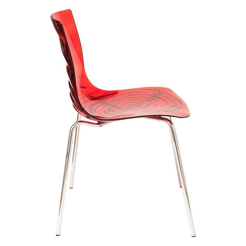 Astor Transparent Red Acrylic Dining Chair with Metal Legs