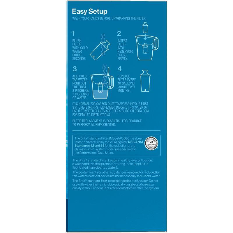 Brita Replacement Water Filters for Brita Water Pitchers and Dispensers