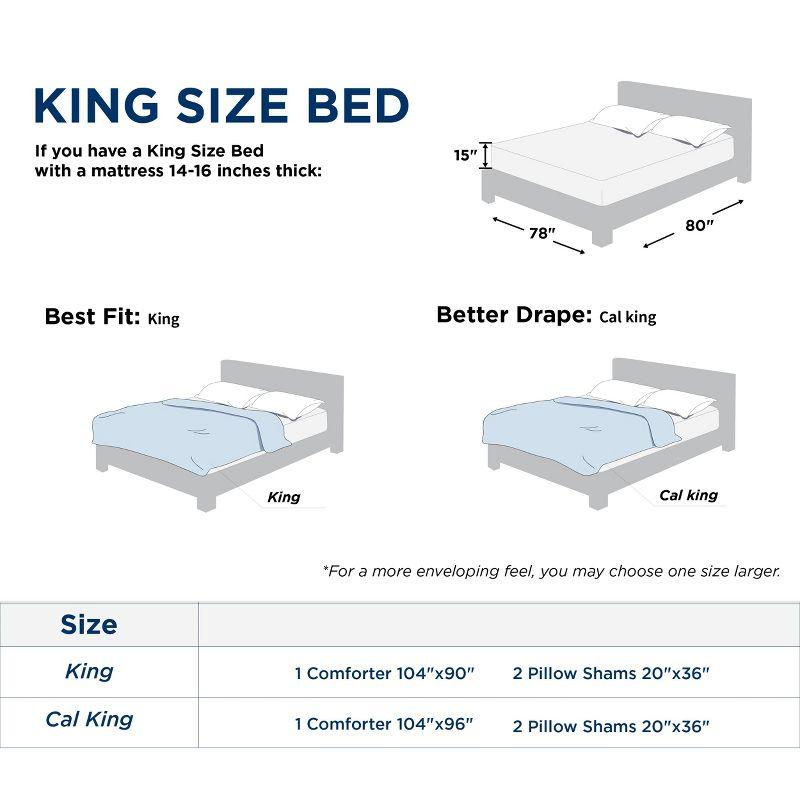 Bedsure Bedsure Cationic Dyed Comforter Set Dorm Bedding