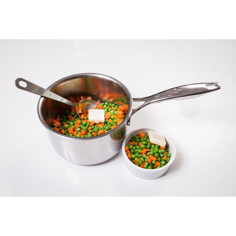 Stainless Steel 2.6 Quart Non-Stick Saucepan with Glass Lid