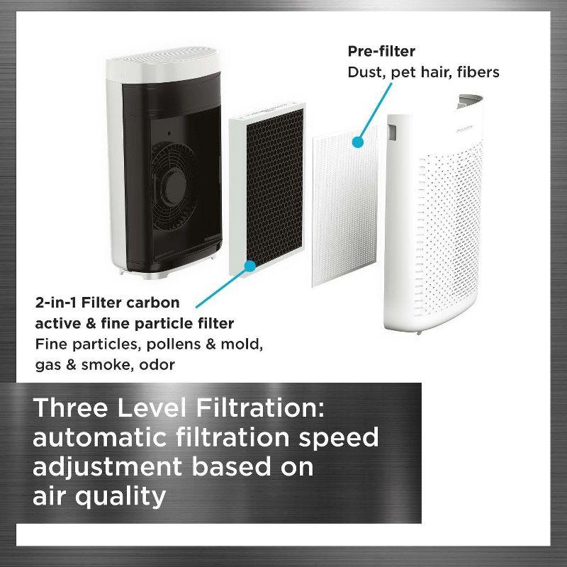 Rowenta Pure Air Essential Home Air Purifier with HEPA & Carbon Filtration