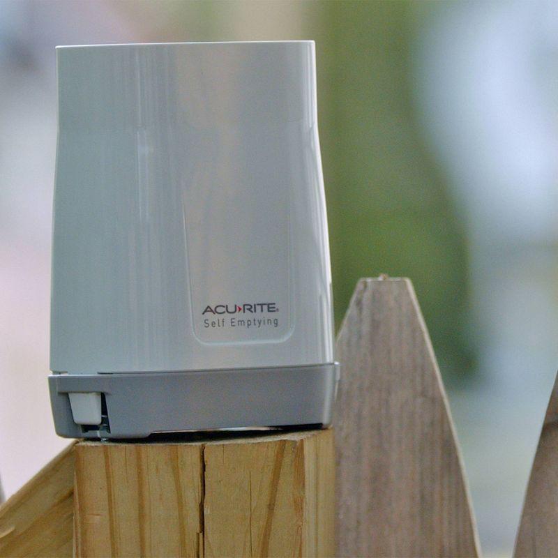 Digital Wireless Rain Gauge With Self-emptying Rain Collector