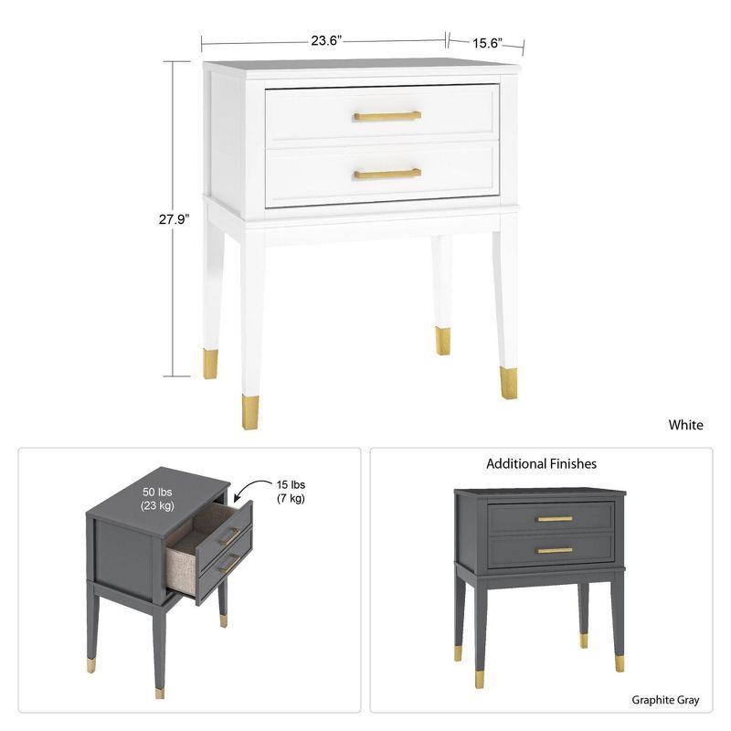 Westerleigh 1-Drawer Nightstand