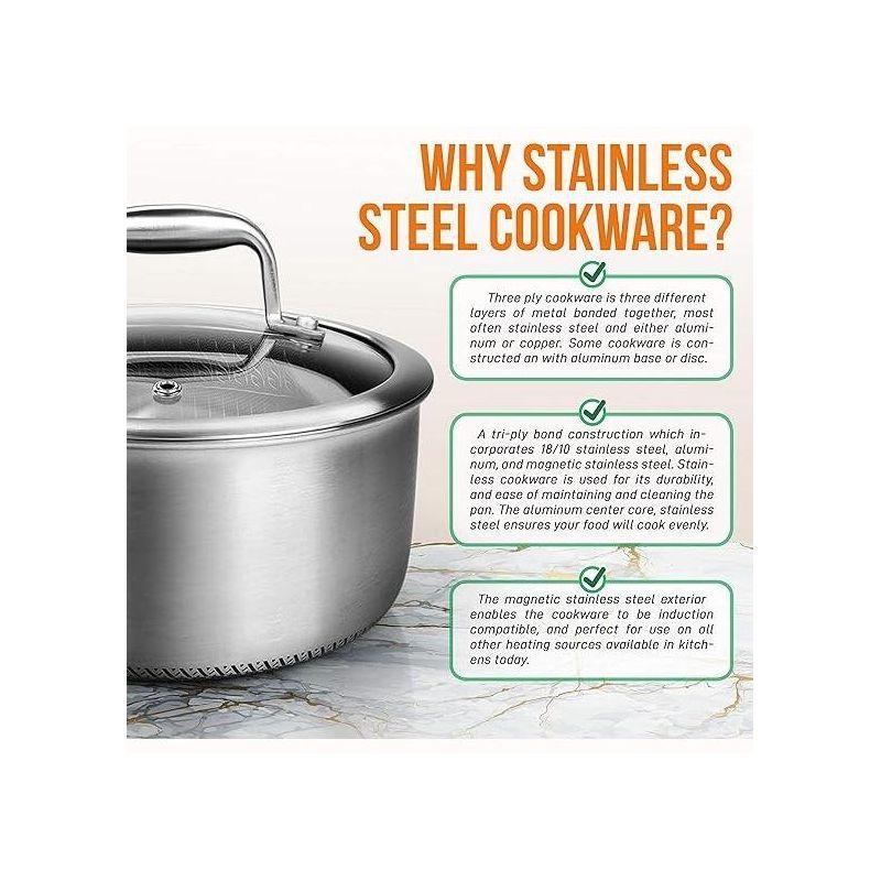 NutriChef 2 QT Stainless Steel Non-Stick Sauce Pot with Glass Lid