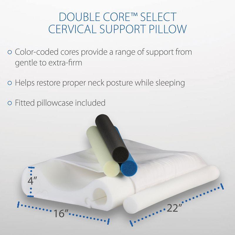 Core Products Double Core Select Foam Cervical Pillow