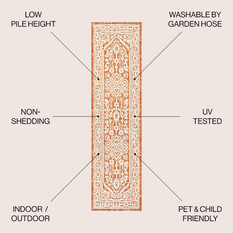 2' x 8' Sinjuri Medallion Textured Weave Indoor/Outdoor Runner Rug, Orange/Cream - JONATHAN Y