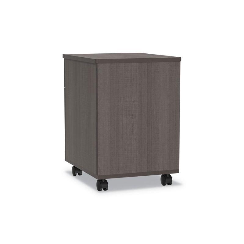 Linea Italia Trento Line Mobile Pedestal File, Left or Right, 2-Drawers: Box/File, Legal/Letter, Mocha, 16.5" x 19.75" x 23.63"