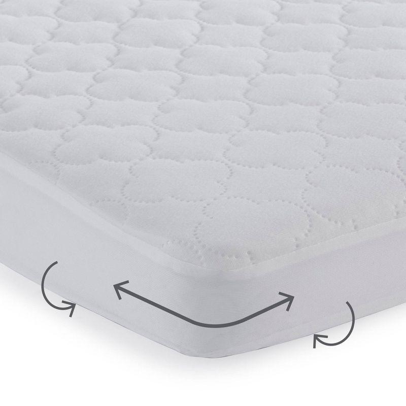 Sealy Baby Waterproof Protection Waterproof Fitted Baby Mini Crib Mattress Protector Pad, 38" x 24" - White