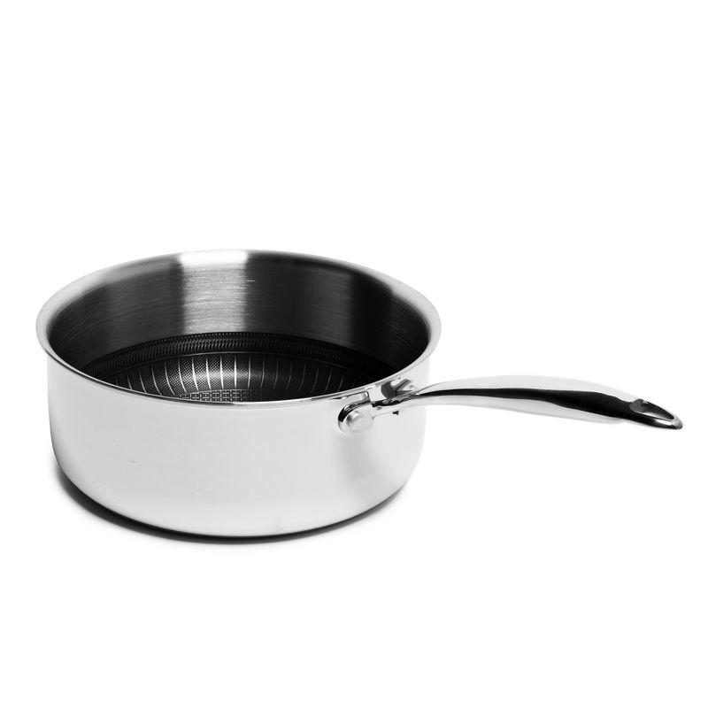 Lexi Home 2.7 Qt Stainless Steel Nonstick Sauce Pan with Glass Lid