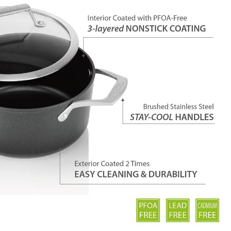 TECHEF Onyx - 2.8qt Nonstick Soup Pot with Cover