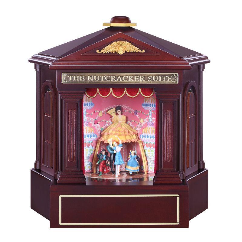 Mr. Christmas Heirloom 12" Animated Nutcracker Suite