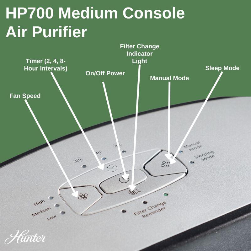 Hunter HP700 Medium Console Air Purifier for Large Rooms Features Pre-Filter, True HEPA Filter, Multiple Fan Speeds, Soft Touch Digital Control Panel