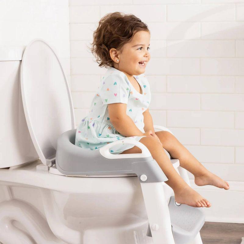 Regalo Potty Seat Trainer