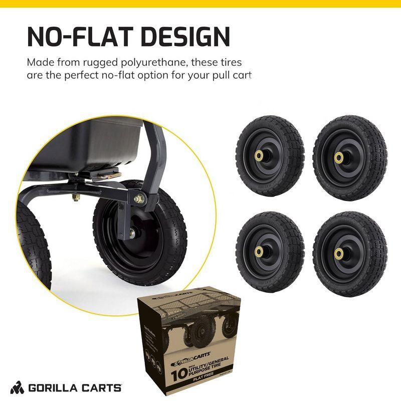 Tricam Gorilla Replacement Tire (Set of 2)