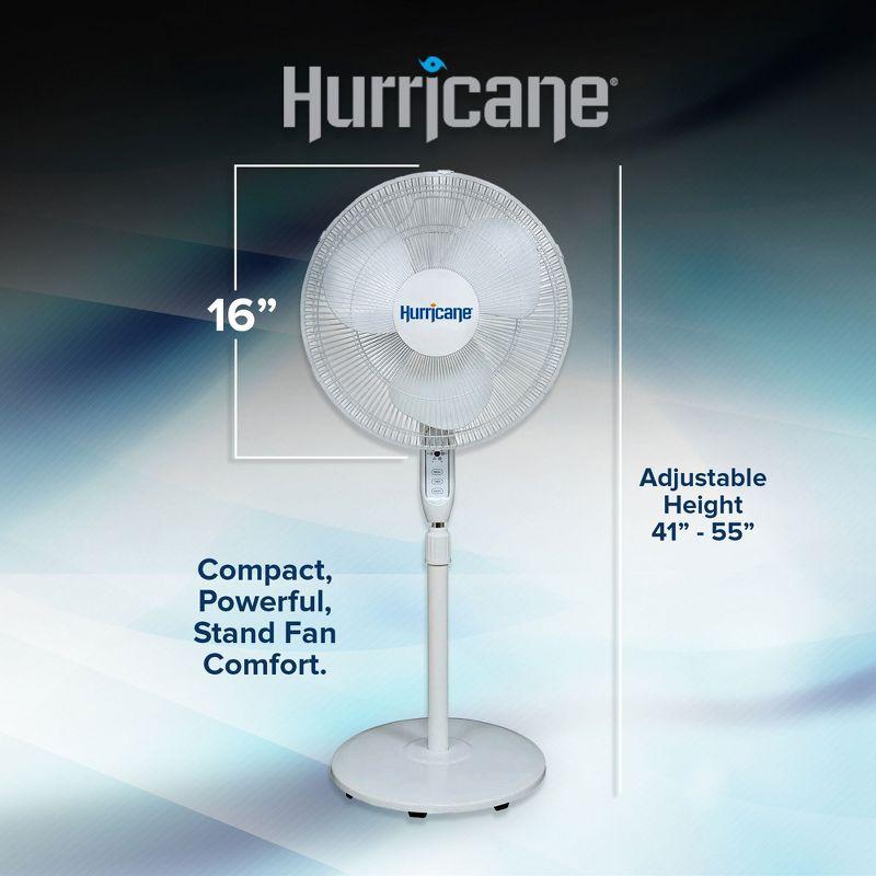 Hurricane Oscillating Pedestal/Standing Fan