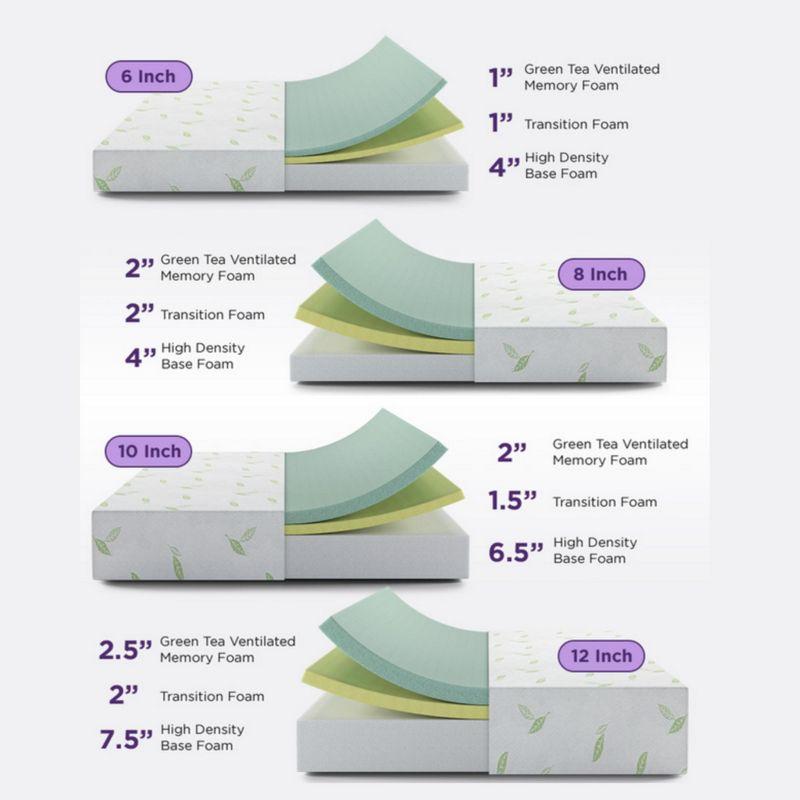 Nap Queen Anula, Green Tea Infused Medium Firm Memory Foam Mattress