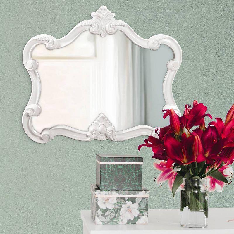 Howard Elliott 28"x32" Veruca Glossy Framed Accent Wall Mirror White: Modern Rectangle, No Assembly Required