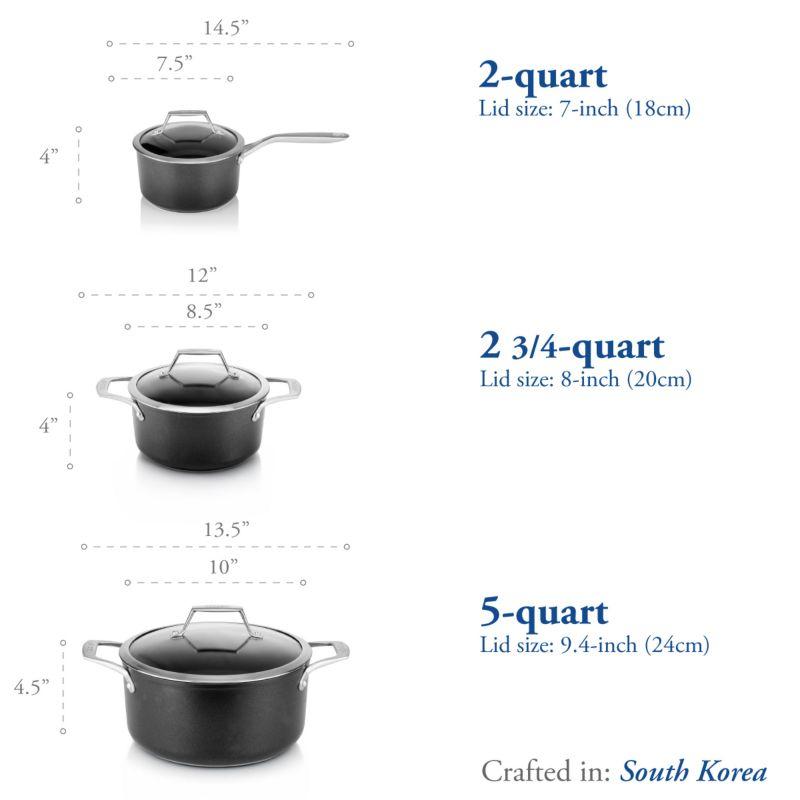 Onyx 2-Quart Nonstick Aluminum Saucepan with Glass Lid