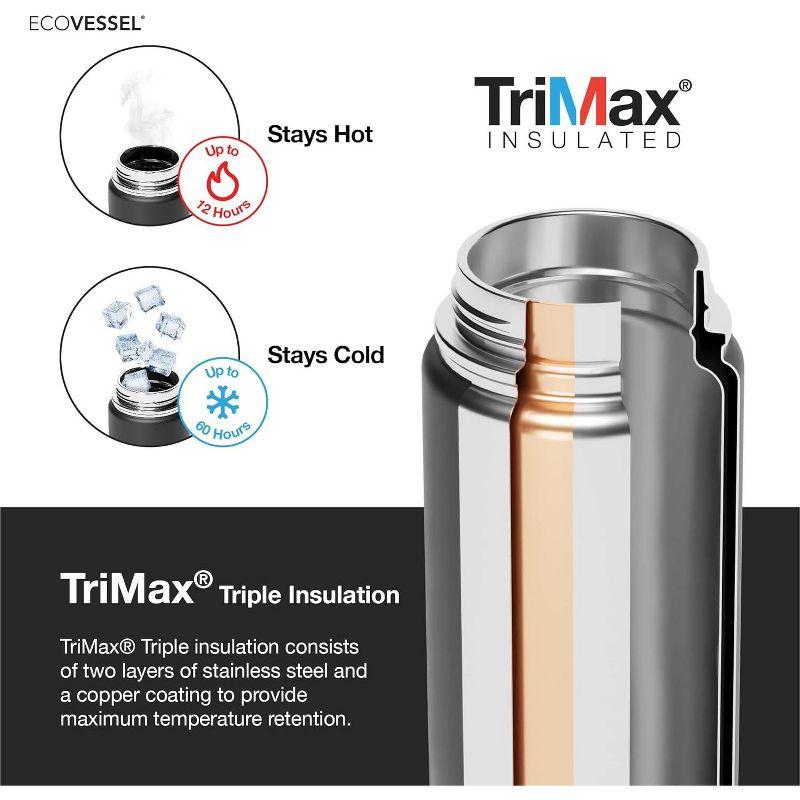 EcoVessel BOULDER TriMax Insulated Stainless Steel Water Bottle - 20oz - Mountain Green