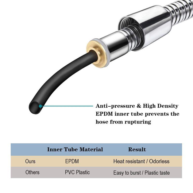 BRIGHT SHOWERS 79" Stainless Steel Shower Hose for Handheld Shower Heads, Ultra-Flexible Replacement with Brass Insert, Chrome