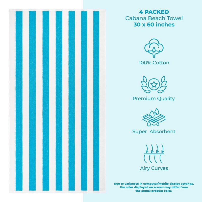 American Soft Linen Beach Towel, 100% Cotton Cabana Striped Beach Towel, 30 in by 60 in Soft Absorbent Beach Pool Towel
, Turquoise Blue