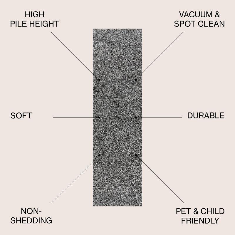 2'x8' Mercer Shag Plush Area Rug, Charcoal - JONATHAN Y