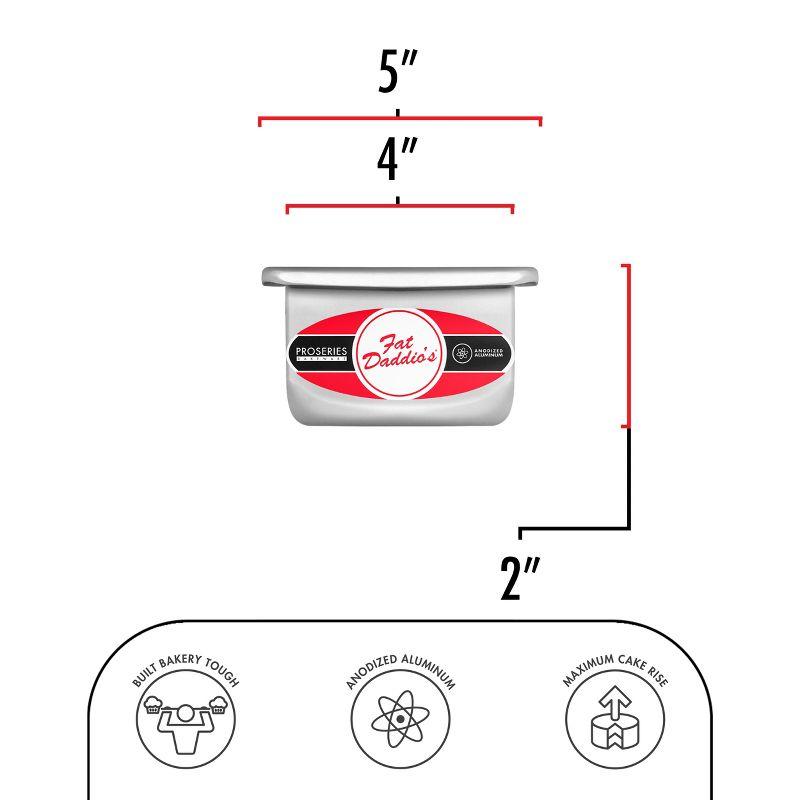 4.5-Inch Square Anodized Aluminum Non-Stick Cake Pan