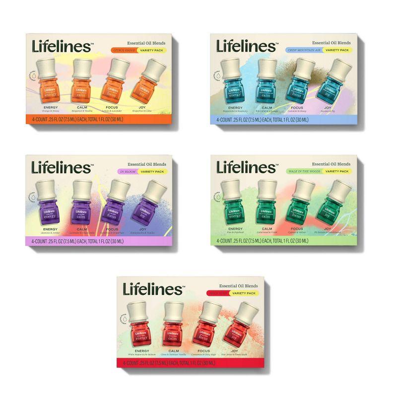 Lifelines Lifelines Essential Oil Blends