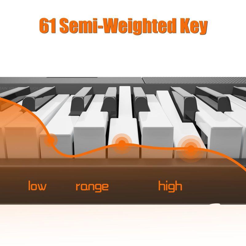 Garvee 61 Key Keyboard Piano, Protable Electric Semi-Weighted Piano Keyboard for Beginner/Professional, Built In Speakers, Pedal, for Christmas Gift