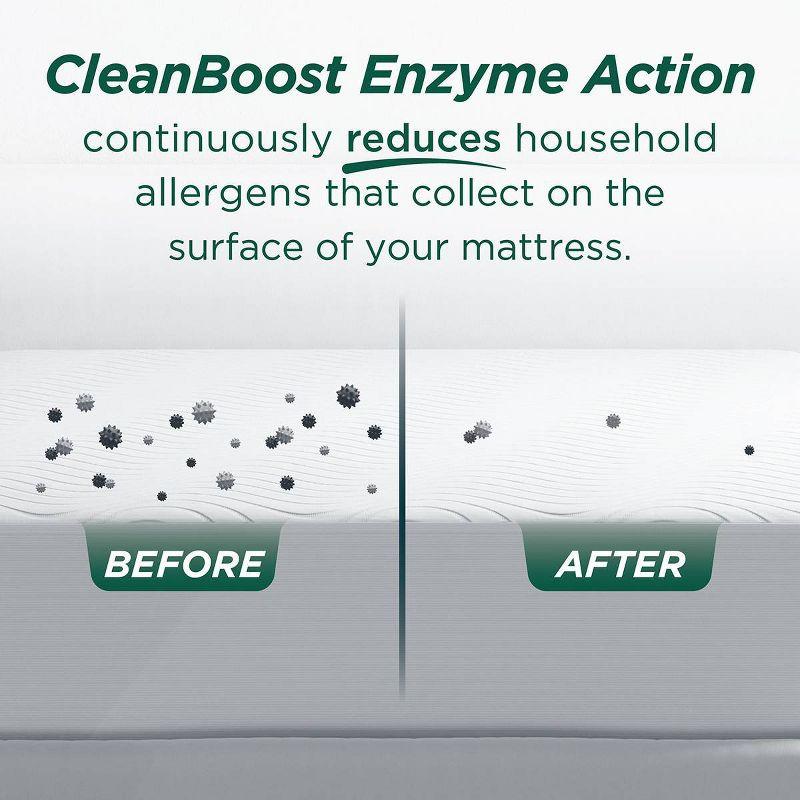 Allerease King Perfect Protection Soft Waterproof Machine Washable Fitted Mattress Protector: Hypoallergenic, OEKO-TEX Certified