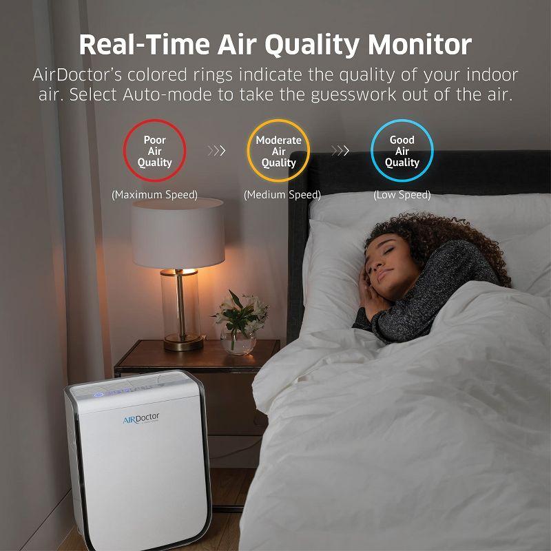 Air Doctor AIRDOCTOR 2000i Smart Purifier Small & Medium rooms 3-Stage Filtration Pre-Filter UltraHEPA Carbon