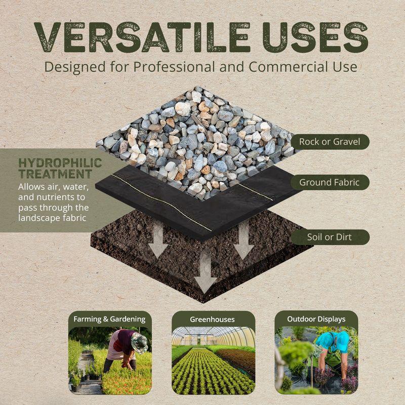 DeWitt Sunbelt Woven Weed Barrier Landscape Fabric Ground Cover