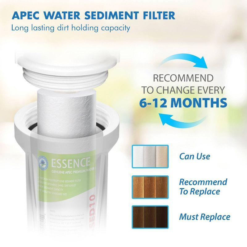 Replacement Filter