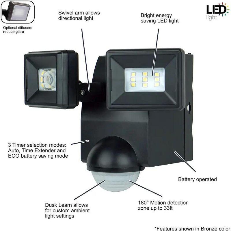 IQ America IQ America Motion Security Flood Light 700 Lumen