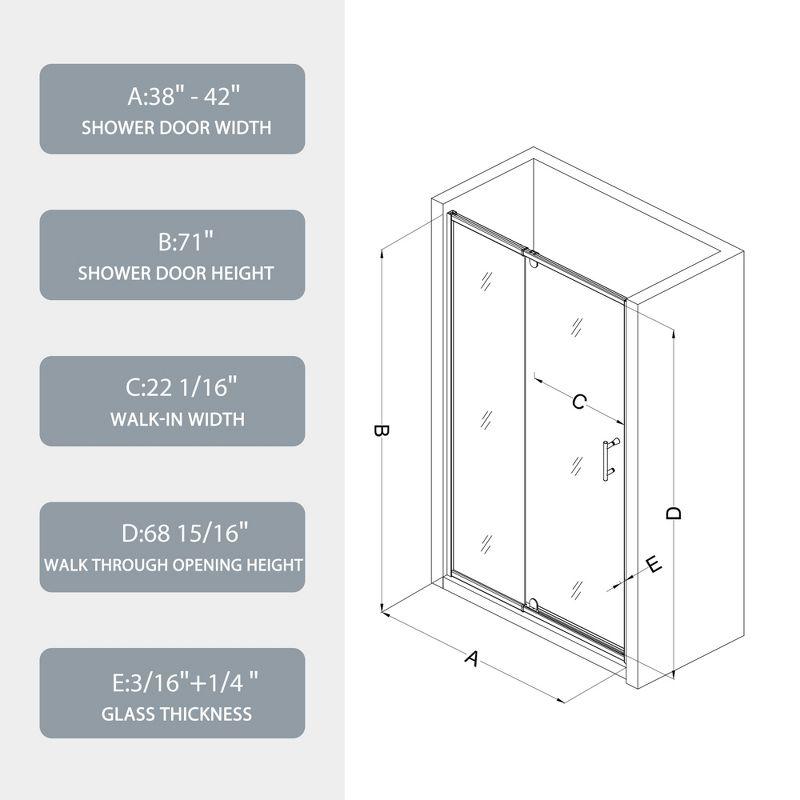 RAY'S RUGS & FLOORING LLC 12RRFR142461LTS 38-42" W x 71" H Pivot Frame Sliding Shower Door with 6mm Tempered Glass