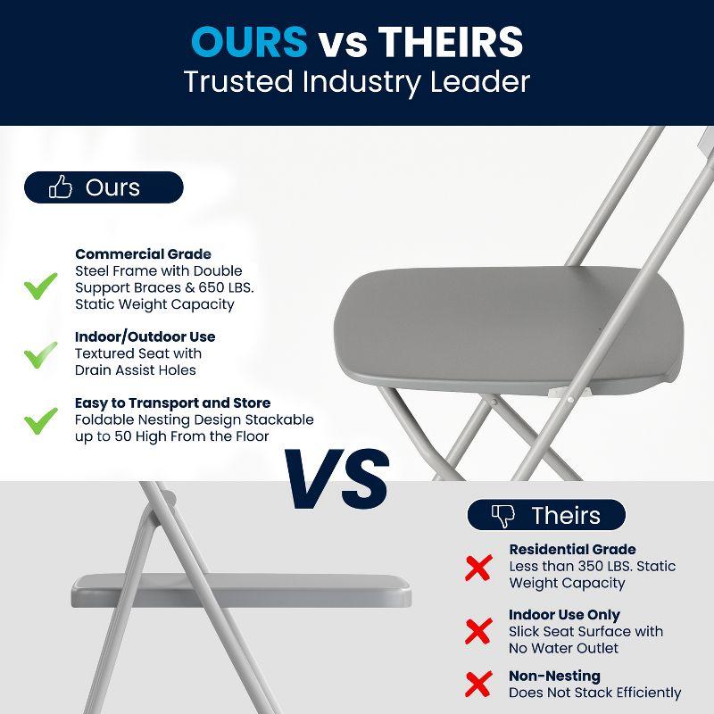 Flash Furniture Hercules Series Plastic Folding Chair Grey - 2 Pack 650LB Weight Capacity Comfortable Event Chair-Lightweight Folding Chair
