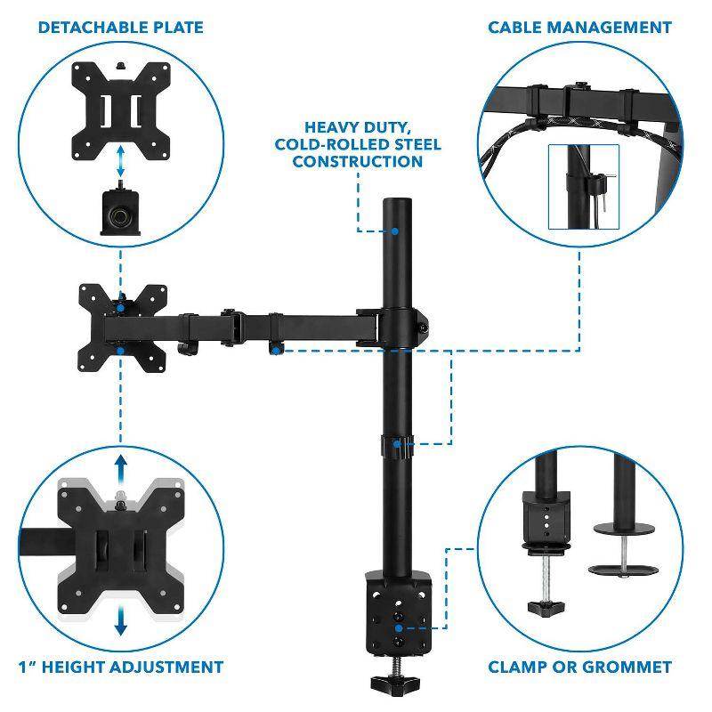 Mount-It! Single Monitor Arm Mount | Desk Stand | Full Motion Height Adjustable Articulating Tilt | Fits 13 - 32 Inch | C-Clamp and Grommet Base