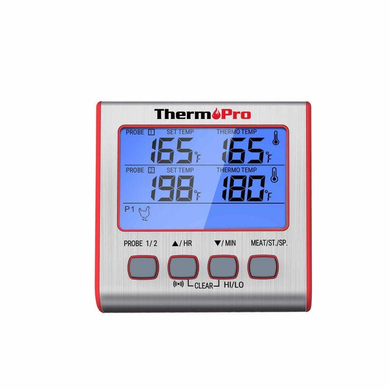 ThermoPro Thermometer