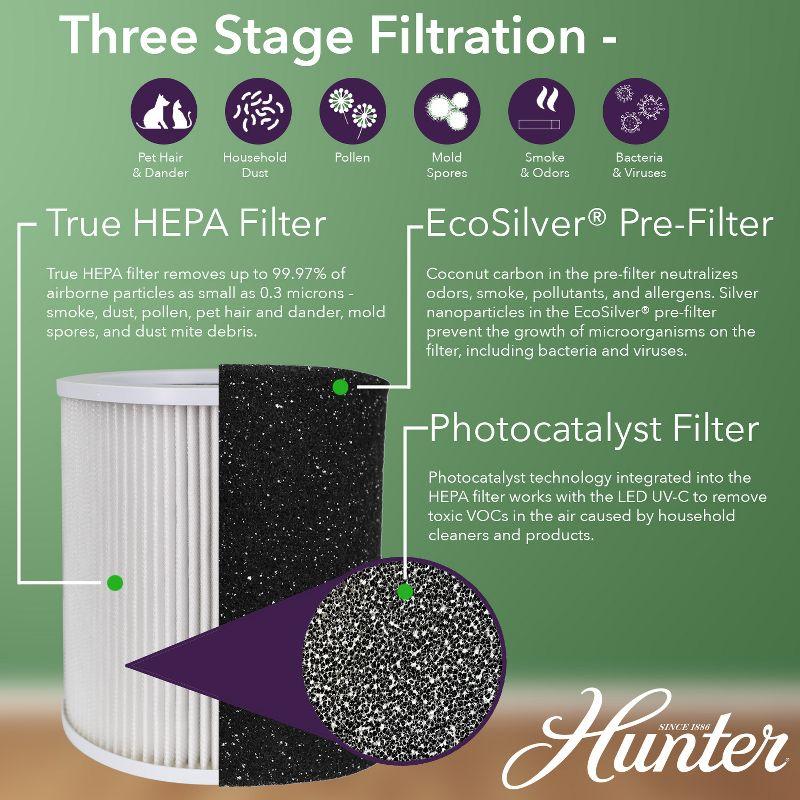 Hunter HP450UV Round Air Purifiers for Home, True HEPA Air Purifier Tower for Pets, Odors, Allergens, Smoke, Dust, VOC's. HEPA Air Purifiers for