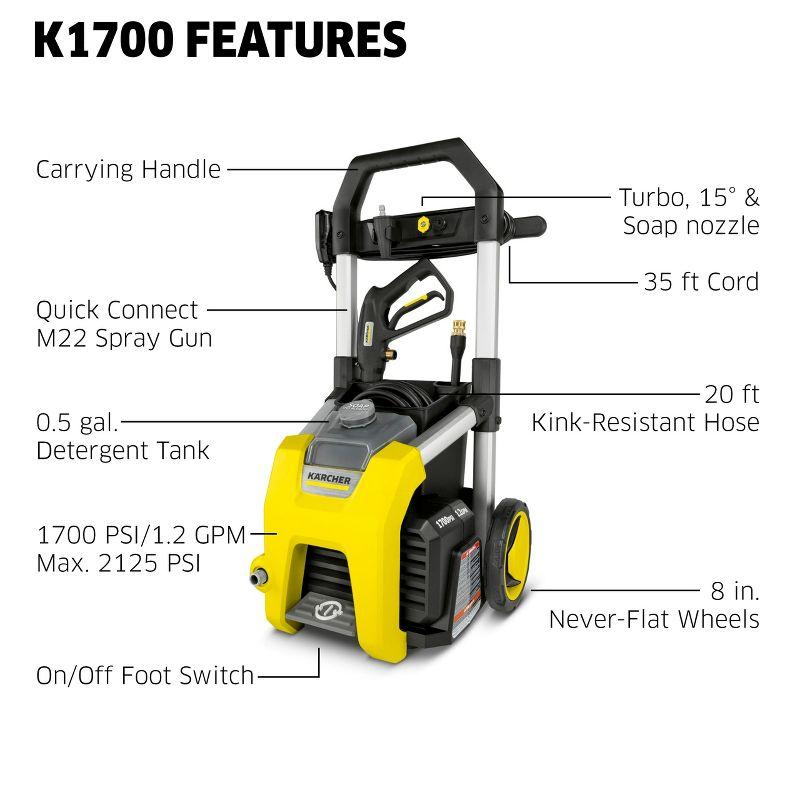 Karcher K1700 Electric Pressure Washer