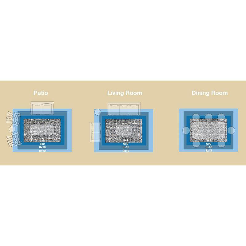 Dursun Synthetic Outdoor Performance Rug
